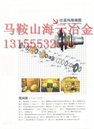 低價促銷攪拌機軸頭密封件、仕高瑪90站軸頭配件、密封配件價格